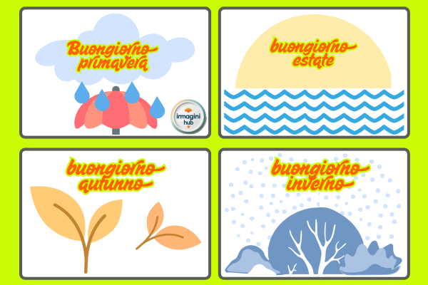 Illustrazione che rappresenta le quattro stagioni con il testo 'Buongiorno per le Quattro Stagioni'. L'immagine include elementi tipici della primavera, estate, autunno e inverno in un paesaggio armonioso.